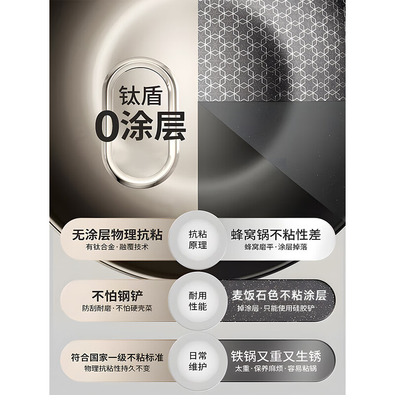 美的 32cm炒锅 炊具MP-CG32T02高清大图