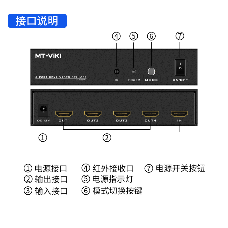 迈拓维矩MT-HD0104 4路HDMI拼接处理器2X2 1X4 1X3 1x2液晶电视墙LED大屏外置拼接器高清大图