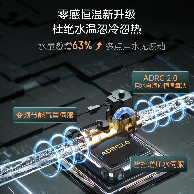 美的(Midea)16升 燃气热水器 一级能效 变频 节能低噪 智控增压恒温 16LN1高清大图