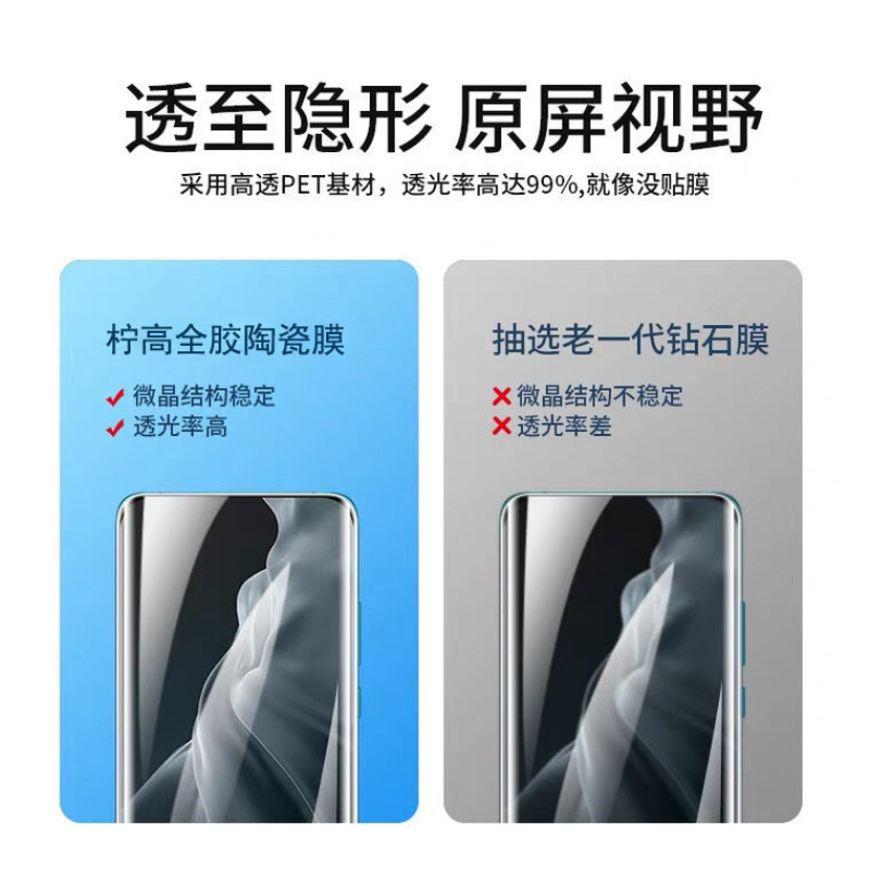 第三季(Disanji)OPPOA5陶瓷钢化膜全屏覆盖高清防指纹a5无白边防爆PBAM00手机贴膜