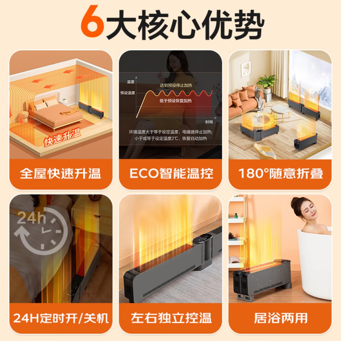格力(GREE)[金榜单品]折叠踢脚线取暖器家用大面积电暖器遥控电暖气片防水移动地暖干衣暖风机NJE-X6020B高清大图