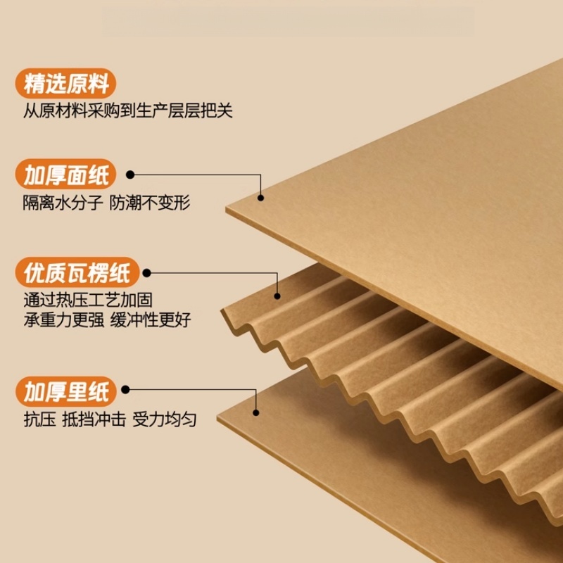 豫汉迎纸箱34*25*26cm个高清大图