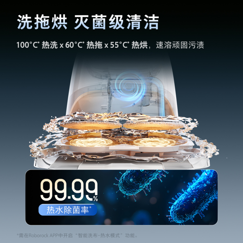 石头扫地机器人 P20 ultra plus水箱版-B2(轻微试用 95成新)官翻机 自清洁扫地机器人高清大图