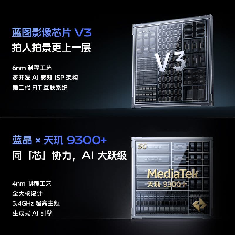 vivo X100s Pro 钛色 16GB+512GB 蓝晶×天玑9300+ 蔡司超级长焦 5G 拍照 手机图片