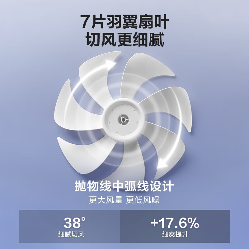 艾美特AIRMATE 立式落地扇 机械落地扇 轻音降噪 家电电器客厅用 FS30143!高清大图