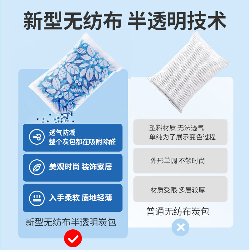 绿之源(GREEN SOURCE) 魔球blue除醛变色炭包(100g*10包)1kg高清大图