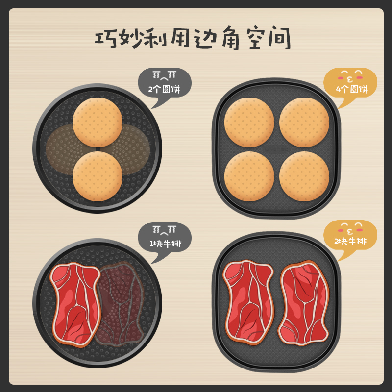利仁(Liven) 电饼铛LR-D3400方形大烤盘多功能电脑版双面加热煎烤机不粘涂层烙饼机 下盘可拆洗 33cm烤盘