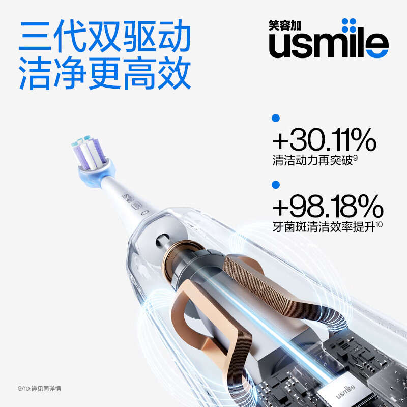 usmileY1S电动牙刷深度清洁 雾蓝 1个(单位:个)高清大图