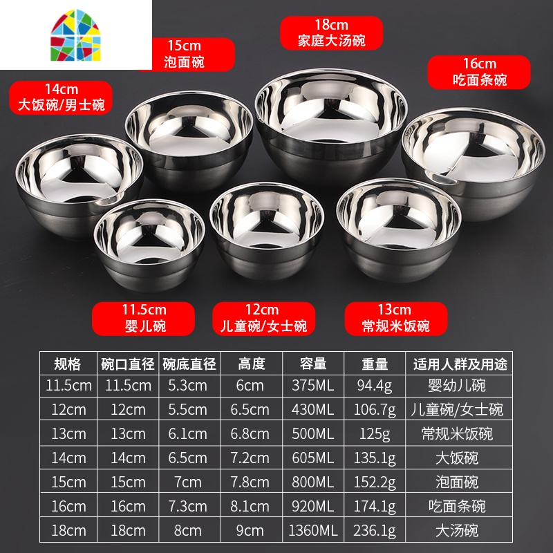 304不锈钢碗成人家用饭碗 加厚防烫双层隔热碗儿童食堂面汤碗刻字 FENGHOU 304铂金12cm儿童碗高清大图