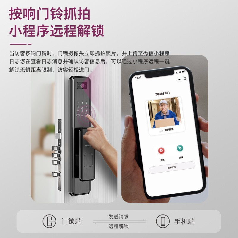 [苏宁易购]飞利浦(PHILIPS) DDL301-VP猫眼带屏视频锁指纹锁家用防盗门智能锁