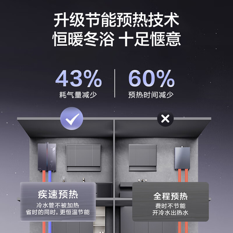 华帝(vatti)18升燃气热水器天然气G5L零冷水5A一级恒温下置风机一级降噪双层密闭稳燃舱变频水伺服i12571B