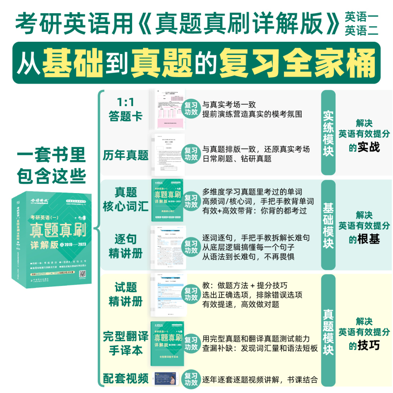 (英一)2025刘晓艳真题详解4本[09-24]+单词+语法长难句 [正版]金榜绿皮书2026年考研真题真刷英语一英二解
