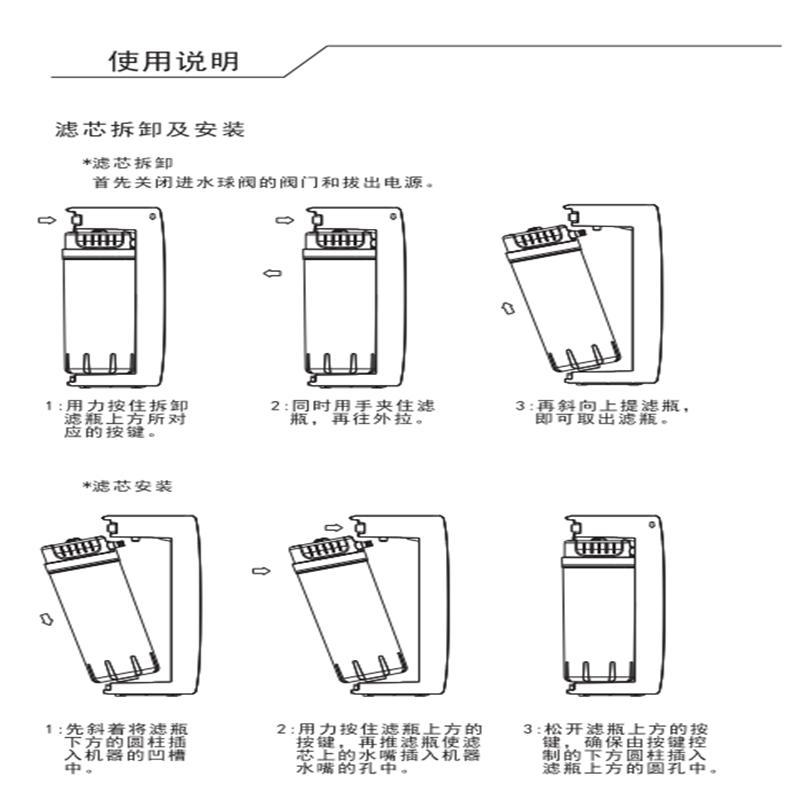 樱雪反渗透净水器IWR823-4B货号2102