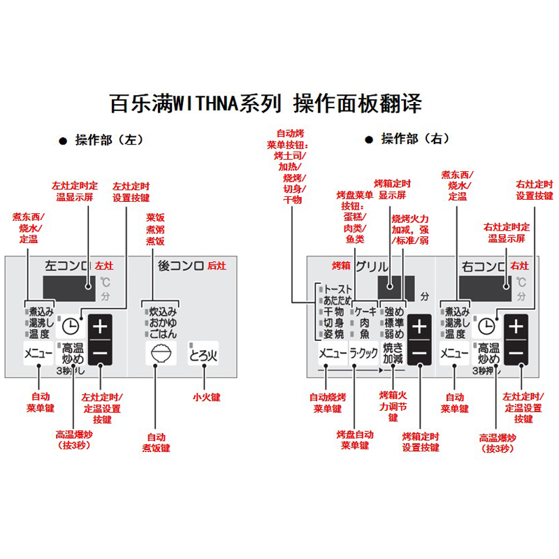 日本进口百乐满燃气灶WITHNA75嵌入式三眼灶煤气炉自动烤天然气PD-809WS-75GJ