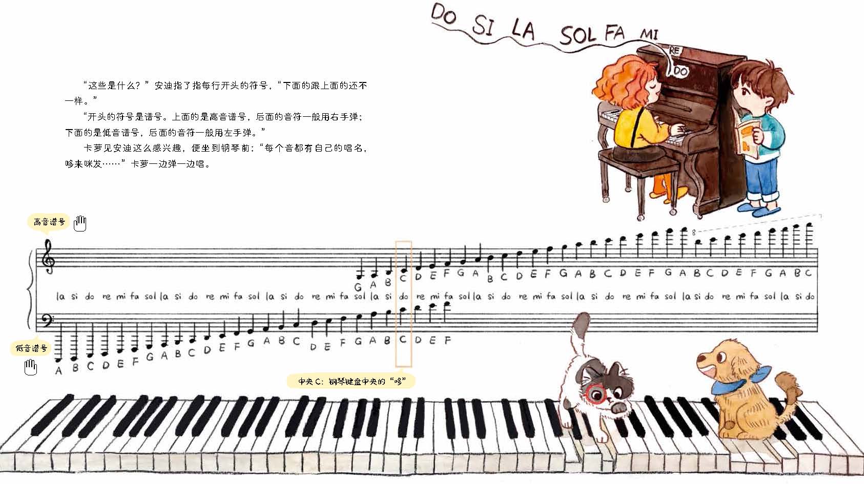 我要学钢琴 [正版]我要学钢琴 单册 儿童绘本 音乐启蒙 钢琴 音乐绘本 艺术启蒙 练琴 登台 学琴 持之以恒 成就感高清大图