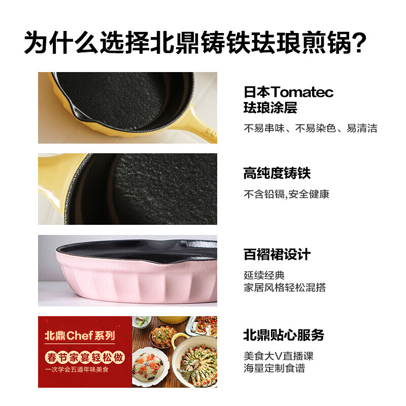 北鼎(Buydeem)不粘锅平底锅煎锅铸铁锅电磁炉燃气通用猪猪粉18cm高清大图