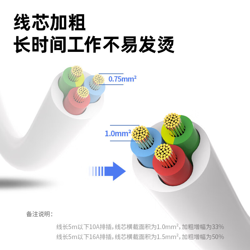 得力(deli)18255新国标6位2米 大孔距总控开关插座/插排/插线板/接线板/排插/拖线板 白色