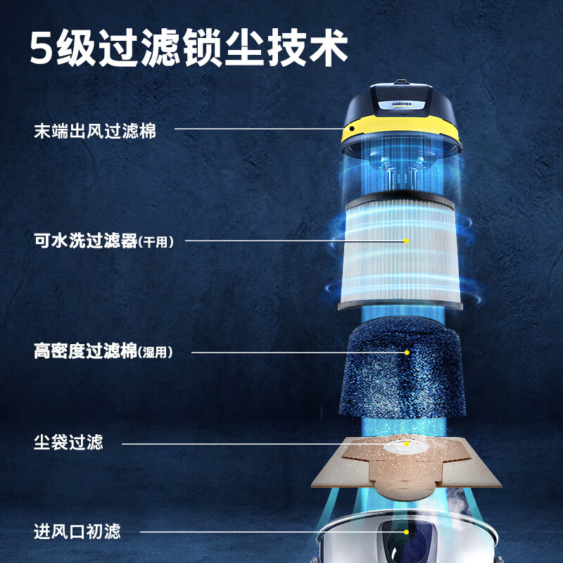 卡赫-有线吸尘器WD3S高清大图
