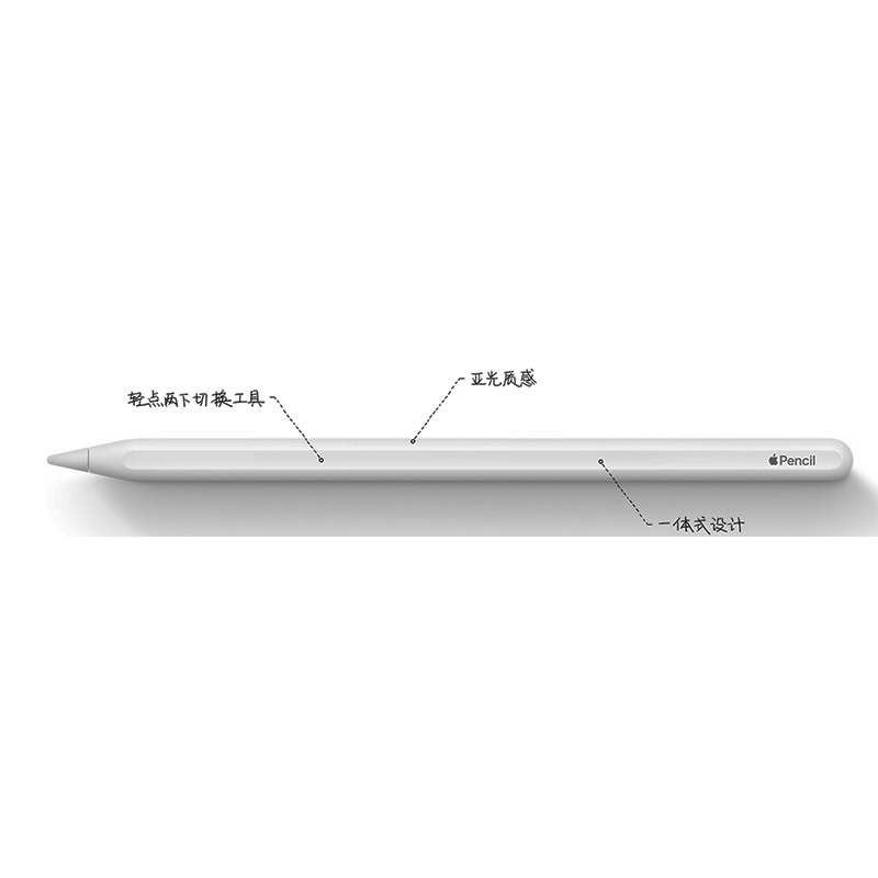 [二手9新]苹果/Apple pencil 二代 手写笔用于 Pro和2018新iPad 单笔+转接头