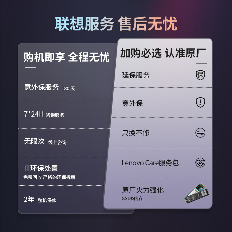 联想(Lenovo)拯救者R9000P 2025新款 16英寸电竞游戏本笔记本电脑 定制(R9-9955HX 32G 2T RTX5070Ti 2.5k 240Hz 广色域)碳晶黑高清大图