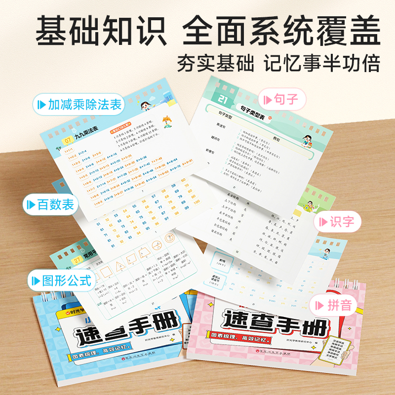 小学速查[数学] 小学通用 [正版]时光学小学语文数学公式台历知识图表速查速记大全一二三四五六年级基础知识点汇总总结手册高清大图