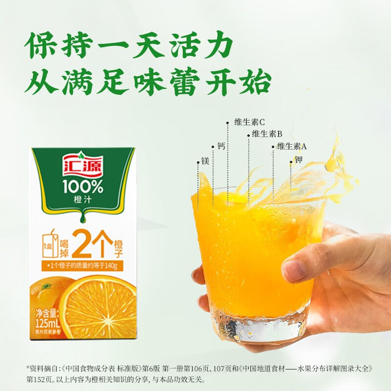 汇源100%果汁橙汁125ml*15盒礼盒高清大图