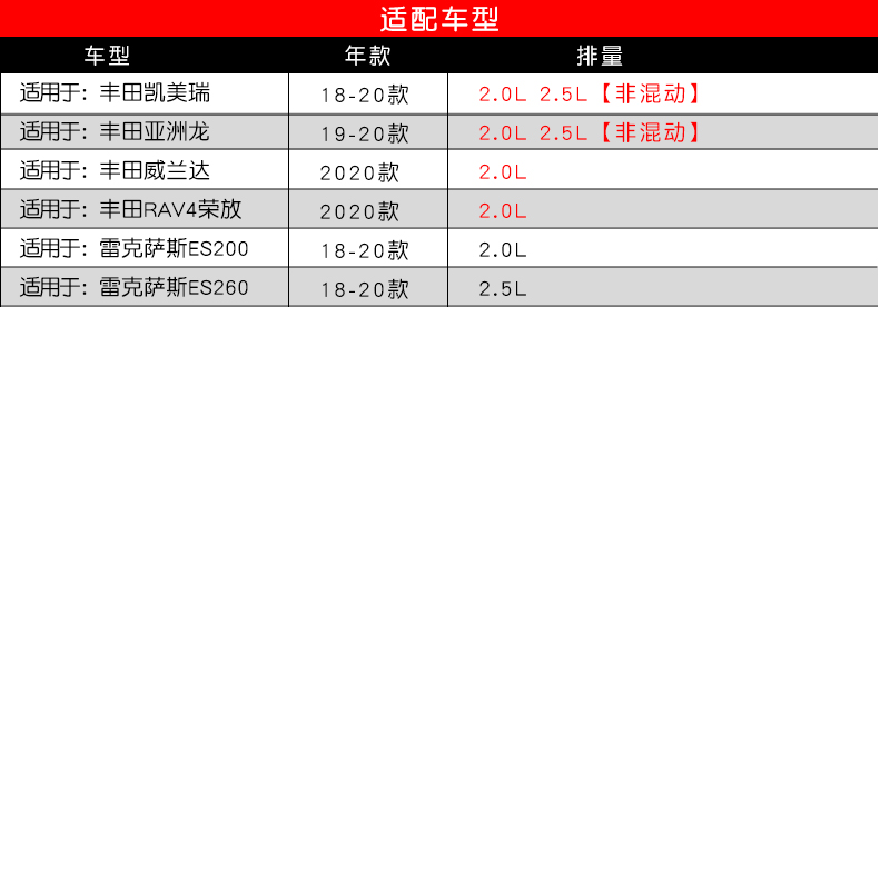 昊之鹰 空气滤清器 空气滤芯 空气格适用15-18款丰田 汉兰达 2.0T 3.5L/10-20款塞纳 2.7L3.5L高清大图