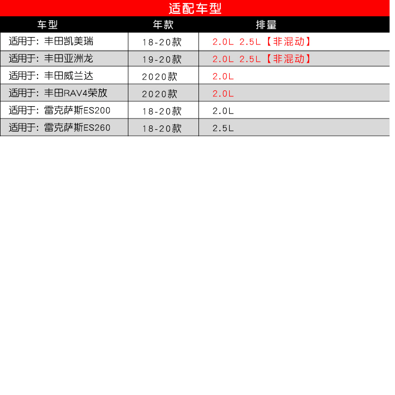 昊之鹰 空气滤清器 空气滤芯 空气格适用15-18款丰田 汉兰达 2.0T 3.5L/10-20款塞纳 2.7L3.5L图片