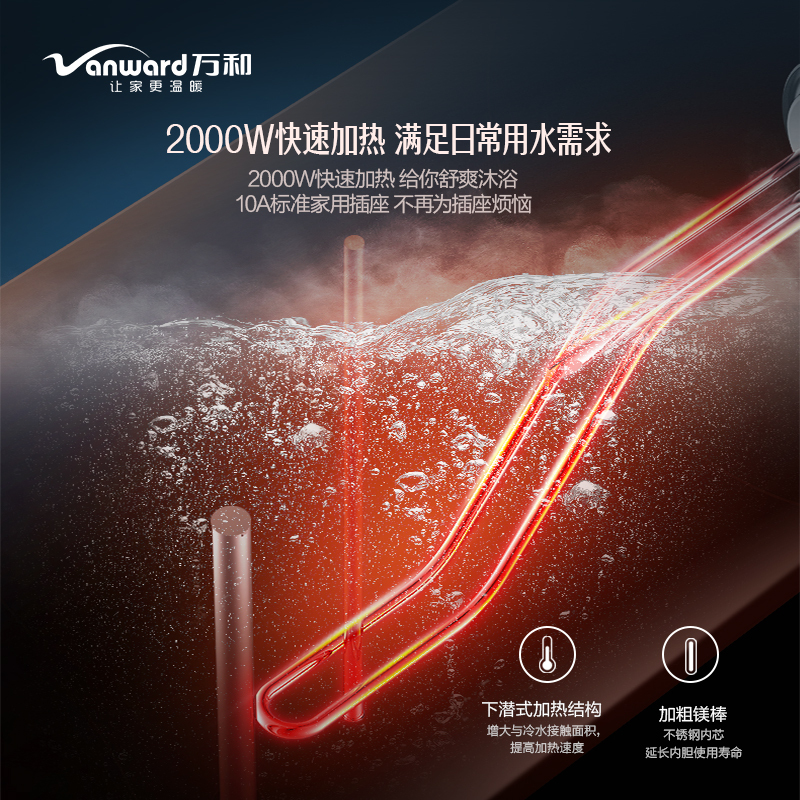 万和(Vanward) 50升电热水器E50-T3 储水式机械式电热水器速热 防电墙多重安防高温抑菌发泡保温家用二级能效