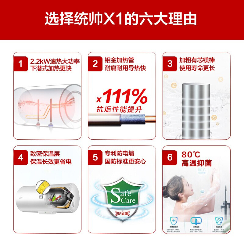 Leader 海尔智家 电热水器LEC8001-20X1 80升 2200W速热 M式新鲜注水 安全防电墙高清大图