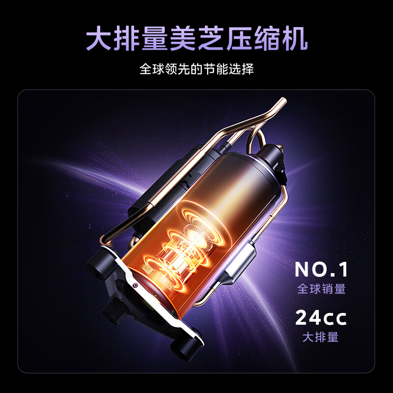 华凌中央空调新品神机风管机一拖一大3匹Pro一级能效全直流变频空调双排铜管 KFR-75T2W/B3-HLU(1)高清大图