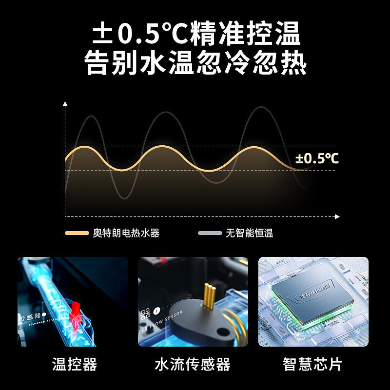 奥特朗F18B-Z85A即热式22年新款 即热式电热水器即热热水器一体式家用淋浴屏速热大水量