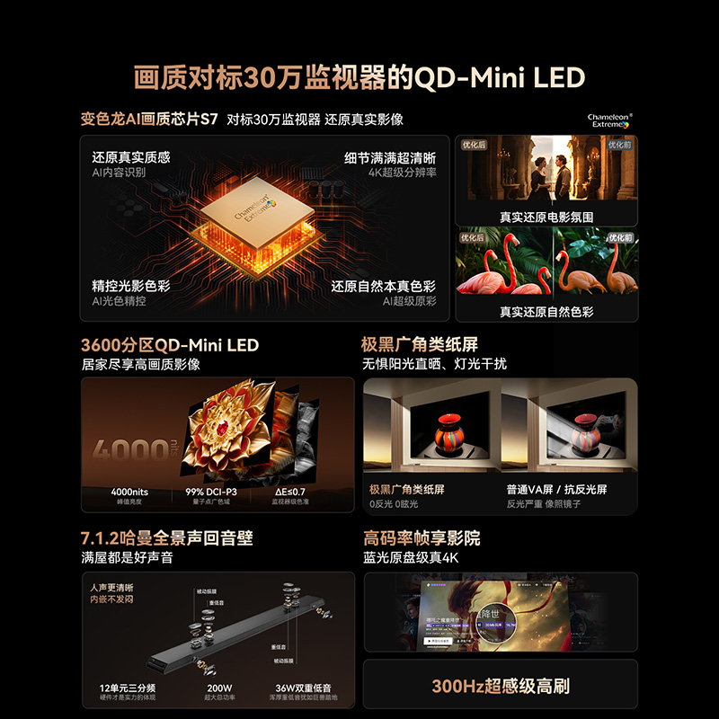 创维电视A6F Pro+ 85英寸智能平板电视机3600分区QD-Mini LED 液晶游戏 85吋国家补贴 A6F+高清大图