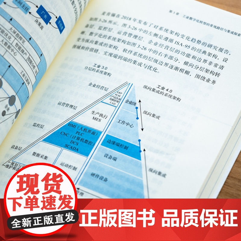 正版 工业数字化转型:系统方法与敏捷实践 王晓钰 宁德新能源前智能制造总工撰写 数字化 智能化 数字化转型 工业数字高清大图