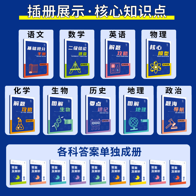 理科数学 全国通用 [正版]2025高考必刷小题语文数学文理科英语物理化学生物政史地全国版 高一高二高三基础题专项训练