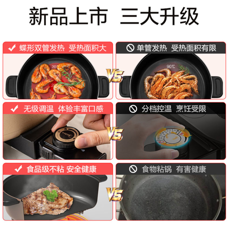 美的 (Midea) MC-DY28E151电火锅家用4L l 多功能煎烤不粘电热炒菜蒸煮饭一体锅智能电煮锅苏宁自营