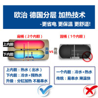 欧治电热水器40升超薄扁桶双缸速热节能人体感应遥控预约家用储水式热水器40\50\60\80升