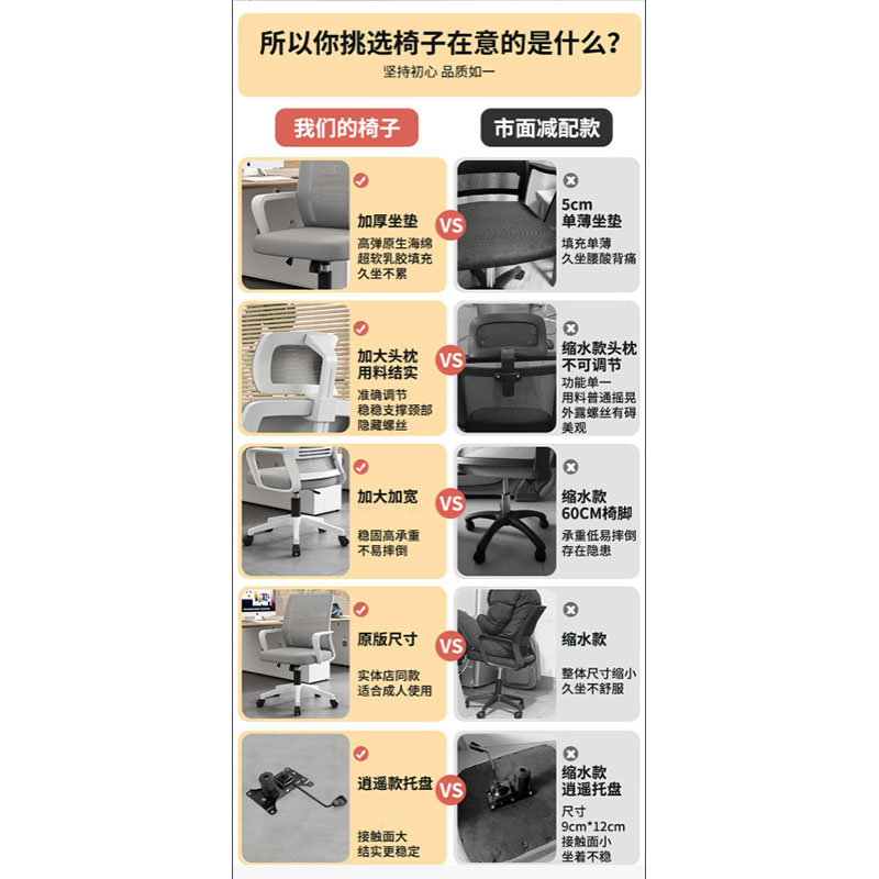鑫睿辉 办公椅 升降款 个高清大图