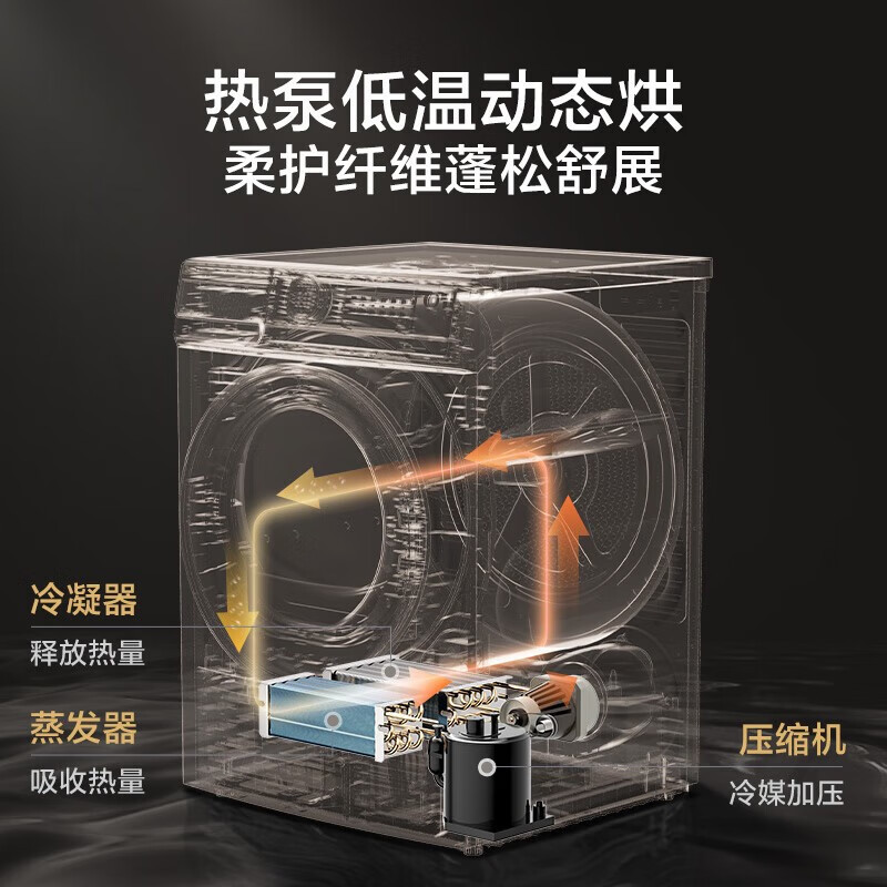 小天鹅(LittleSwan)热泵低温烘干机家用 干衣机 10公斤 除菌除螨 衣干即停 毛屑过滤TH100VH806W