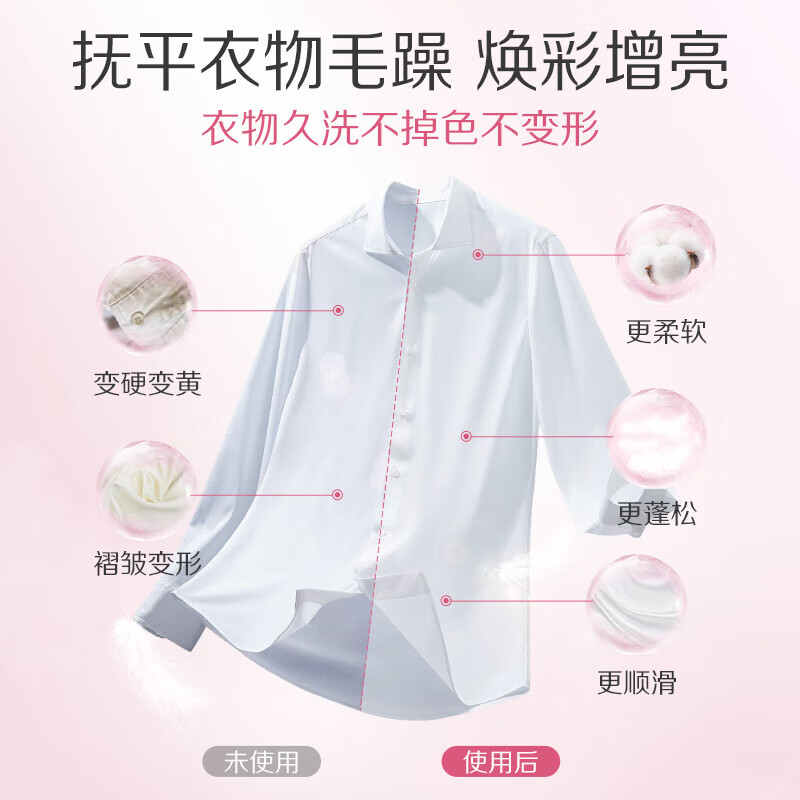 蒂姆森·芯香氛洗衣液(青柚玫瑰)*3kg高清大图