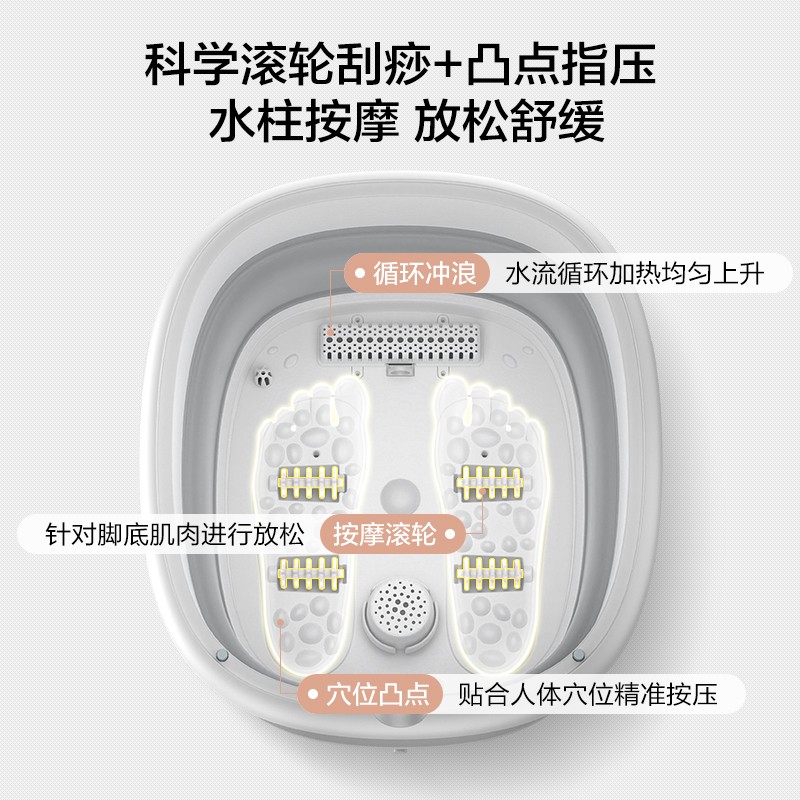 美的(Midea)折叠智能足浴盆穴位按摩漏电保护开关MK-AJ0101星空灰高清大图