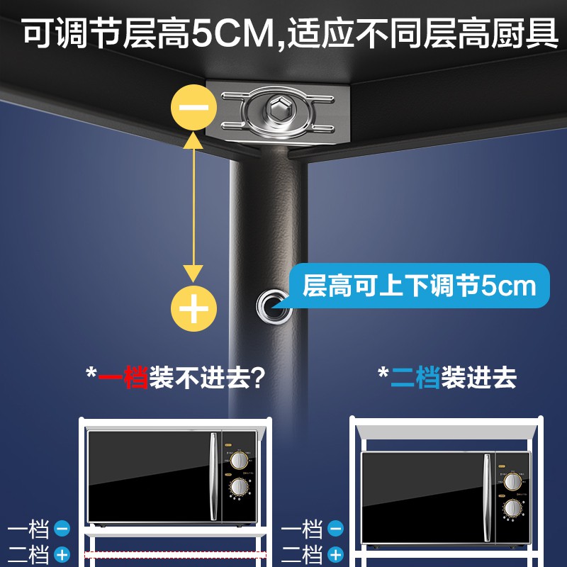厨房夹缝置物架不锈钢冰箱落地式收纳用品储物家用大全柜多层架子收纳层架 三维工匠高清大图