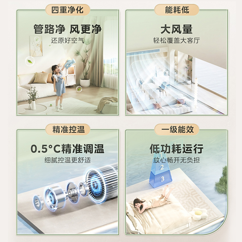 美的中央空调智能家电3匹全直流变频享新风管机一拖一家用3p空调双混动空调KFR-75T2W/B3N8-XF(1)Ⅲ