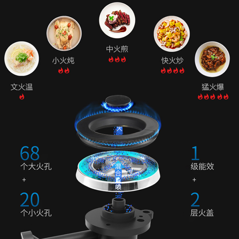 培恩集成灶一体灶JJZT-P9EF1X电热自动清洗侧吸下排式集成环保灶 头部保温自动防火墙油烟机灶具套装