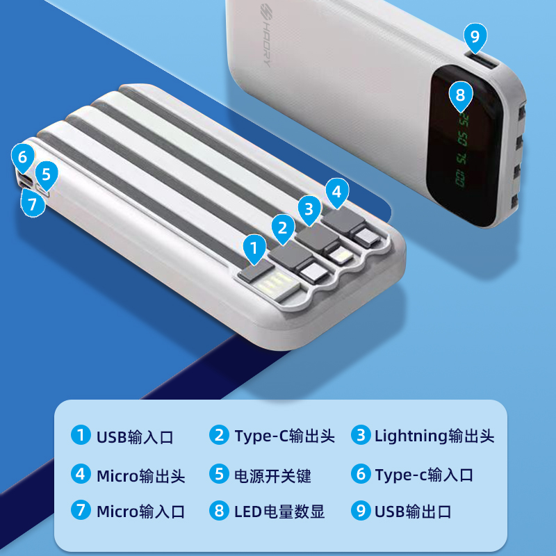 皓睿省心宝三号10000毫安自带四线移动电源HR-Y03高清大图