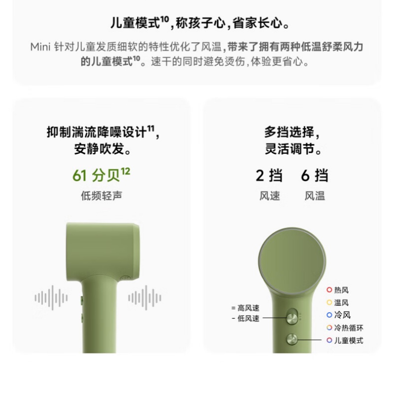 徕芬Mini高速吹风机白色高清大图