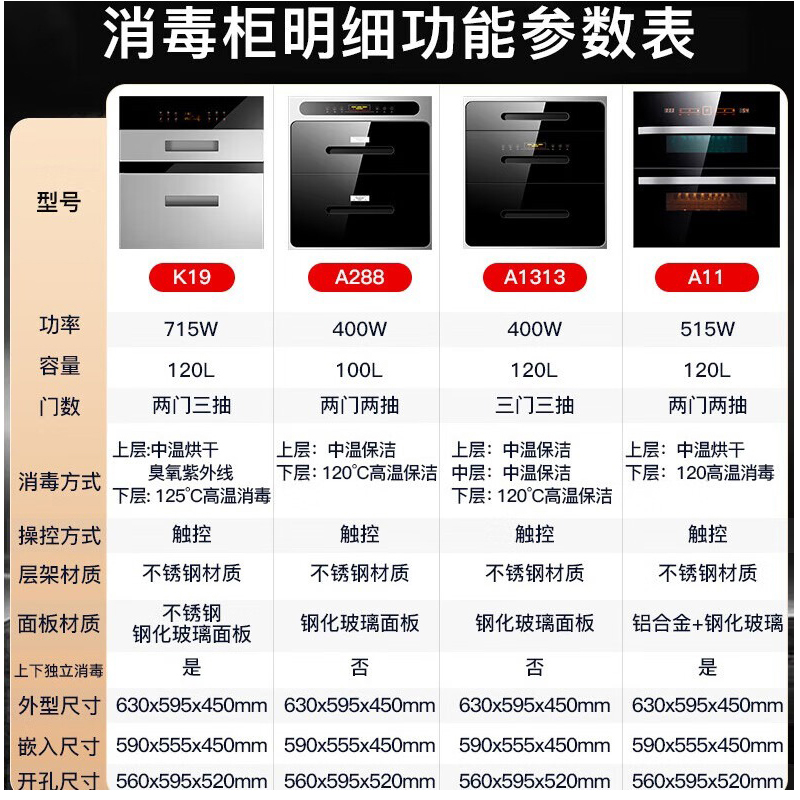 欢呼好太太消毒柜嵌入式二星级家用高温三抽大容量厨房碗筷餐具消毒碗柜A1313高清大图
