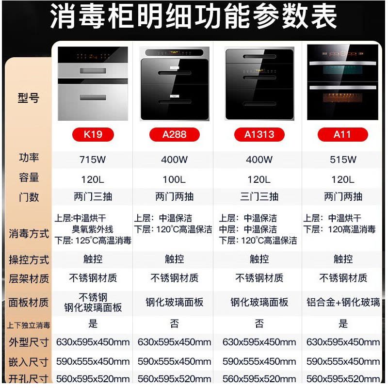 欢呼好太太消毒柜嵌入式二星级家用高温三抽大容量厨房碗筷餐具消毒碗柜A1313图片
