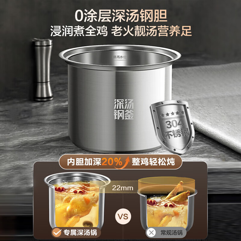 苏泊尔(SUPOR)电压力锅 深汤0涂层系列 家用不锈钢高压电饭 5升大容量 SY-50YC5010高清大图