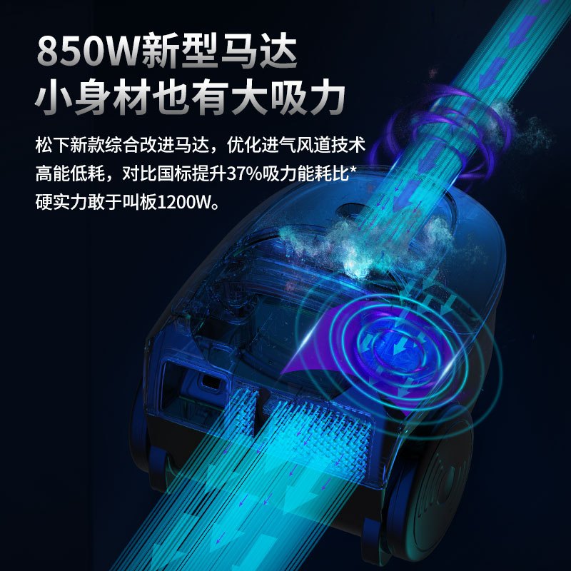 松下(Panasonic)家用大功率吸力有线手持式地毯宠物猫毛卧式吸尘器C10G 抹茶绿色高清大图